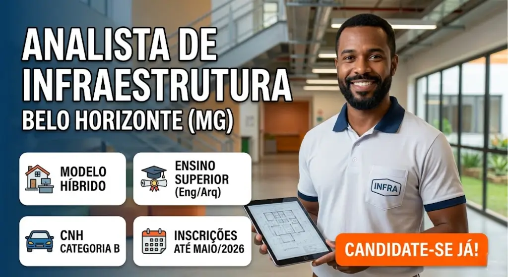 Analista de Infraestrutura em Belo Horizonte requisitos, atividades e como se candidatar