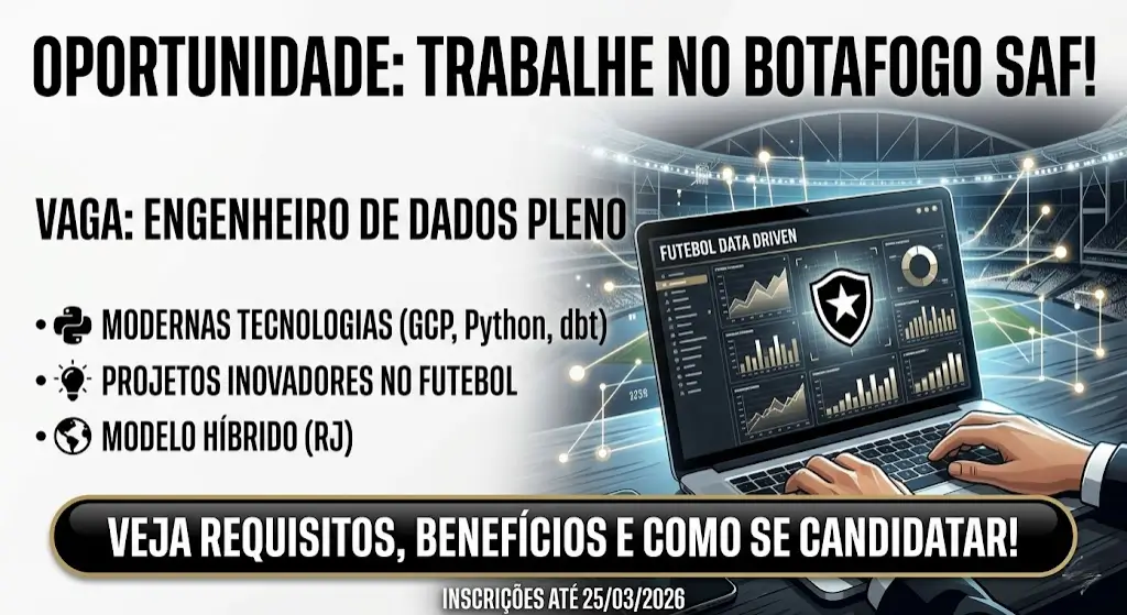 Engenheiro de Dados Pleno no Botafogo veja requisitos, benefícios e como se candidatar