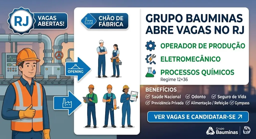 Grupo BAUMINAS abre vagas para Operador de Produção, Eletromecânico e Processos Químicos no Rio de Janeiro